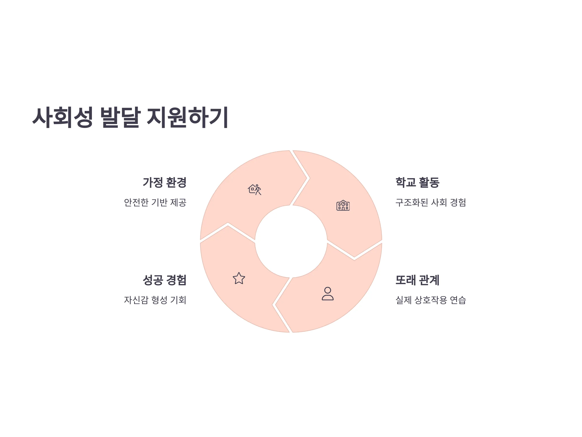 5d2c2f23affe3a4f9986d4ae8df1fde0_1744310